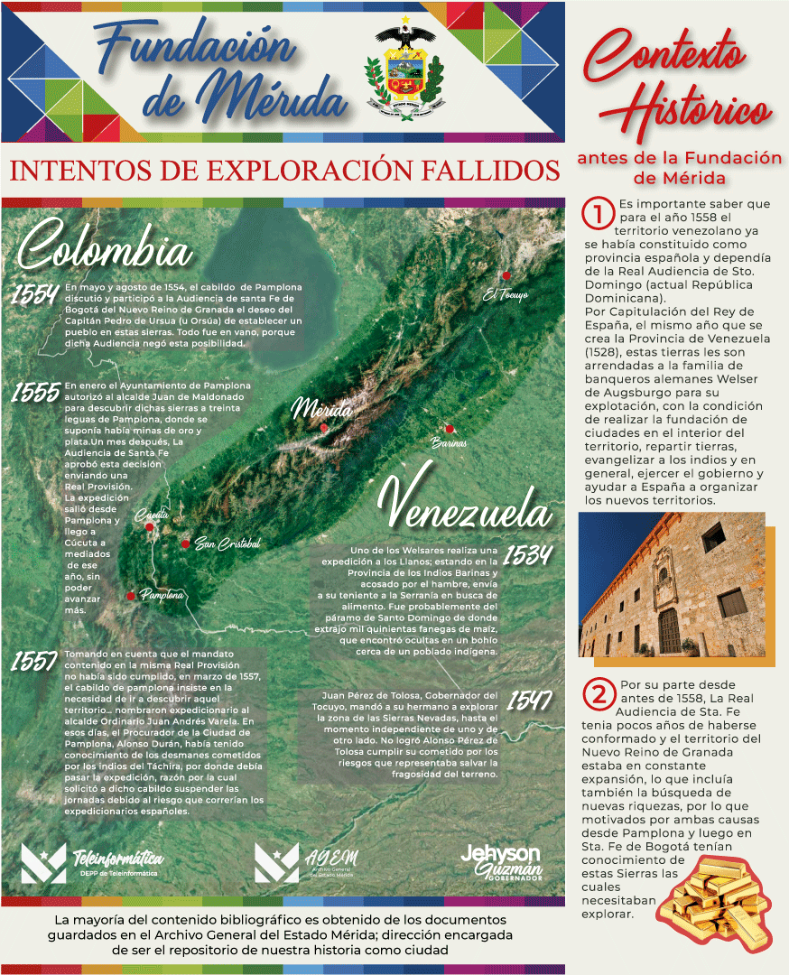 infografias-fundacion-de-merida